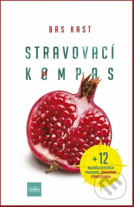 Kast, Bas: Stravovací kompas